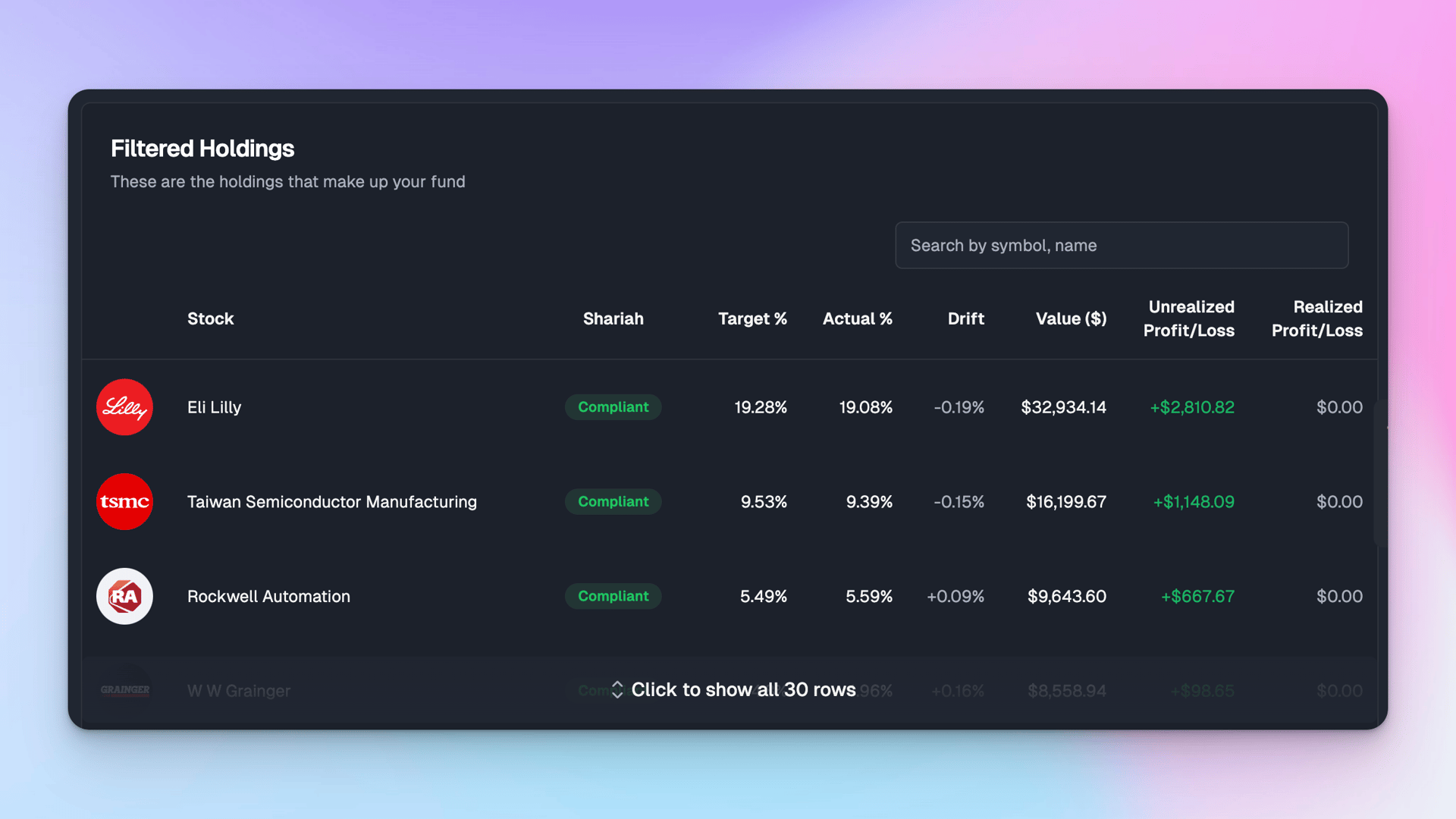 Filtered holdings with Sharia status, drift, and P&L