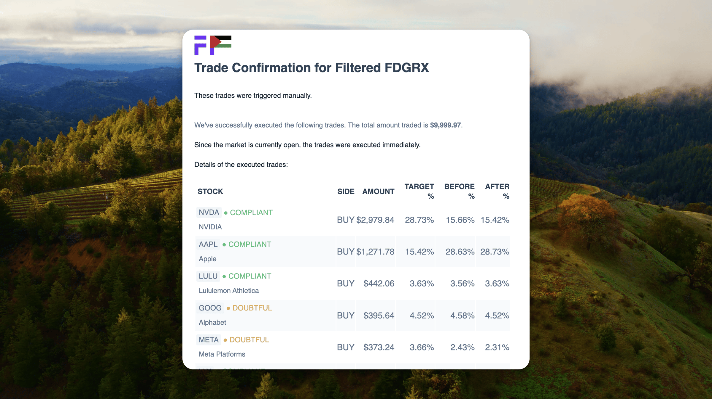 Trade confirmation email for Filtered PSOPX